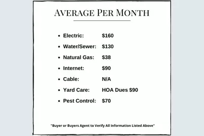 278 N Falcon Ct, Ivins, UT 84738 - Photo 15