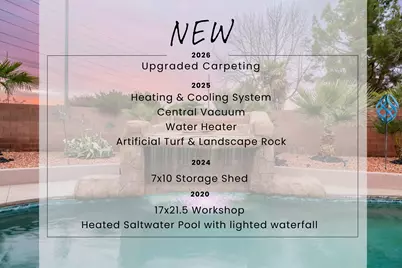 36 S 1790 W Cir, Saint George, UT 84770 - Photo 3