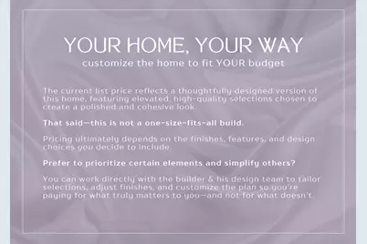 Lot 69 Hurricane Fields Estates, Hurricane, UT 84737 - Photo 3