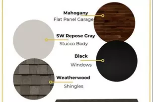 4553 W 150 N, Cedar City, UT 84720 - Photo 3