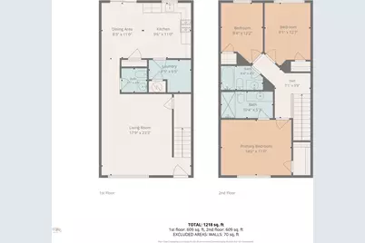 1681 W 2925 N #1C, Cedar City, UT 84721 - Photo 11
