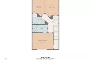 1681 W 2925 N, Cedar City, UT 84721 - Photo 19