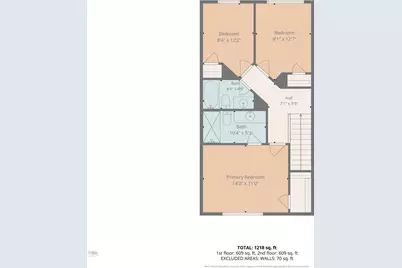 1681 W 2925 N #1G, Cedar City, UT 84721 - Photo 17