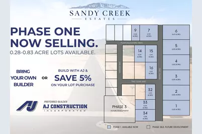 Sandy Creek Estates Lot 32, Washington, UT 84780 - Photo 3