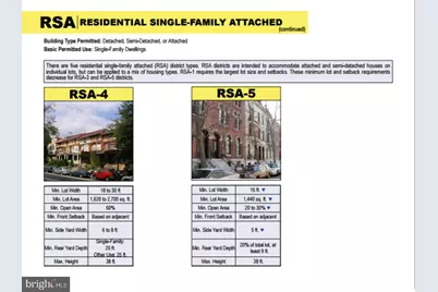 1433 W Cayuga Street, Philadelphia, PA 19140 - Photo 1