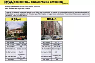 1433 W Cayuga St, Philadelphia, PA 19140 - Photo 1