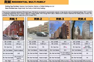 6065 N Beechwood St, Philadelphia, PA 19138 - Photo 1