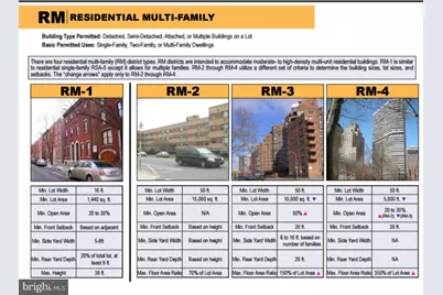 2502 N Leithgow Street, Philadelphia, PA 19133 - Photo 1