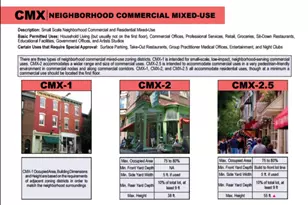 2002 Germantown Ave, Philadelphia, PA 19122 - Photo 1