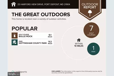 23 Harford View Drive, Port Deposit, MD 21904 - Photo 39