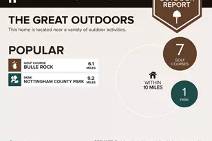 23 Harford View Dr, Port Deposit, MD 21904 - Photo 39