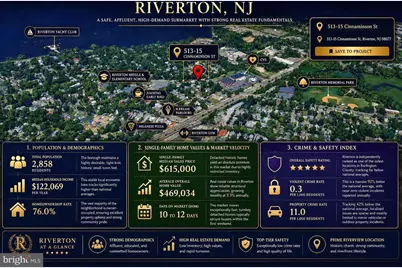 513 Cinnaminson Street, Riverton, NJ 08077 - Photo 37