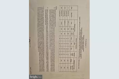 0 Mannington Yorketown Road, Woodstown, NJ 08098 - Photo 3