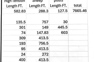 2200 Stoney Point Rd, East Berlin, PA 17316 - Photo 75