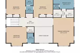 2 Ski Run Trail, Fairfield, PA 17320 - Photo 51