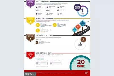 302-4 W Main Street, Kutztown, PA 19530 - Photo 37