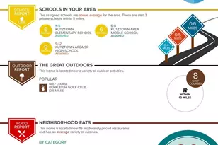 302-4 W Main St, Kutztown, PA 19530 - Photo 37