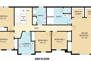 2826 Garden Ln, Bensalem, PA 19020 - Photo 9