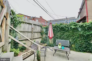 927 Rose St, Harrisburg, PA 17102 - Photo 27