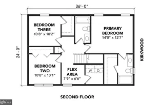The Kirkwood Plan At Huntleigh, Harrisburg, PA 17111 - Photo 3