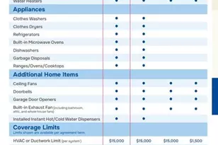 568 & 570 Race St, Harrisburg, PA 17104 - Photo 75