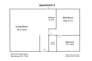 2011 N 3rd St, Harrisburg, PA 17102 - Photo 19