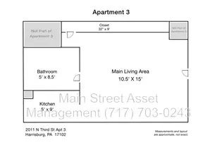 2011 N 3rd St, Harrisburg, PA 17102 - Photo 19