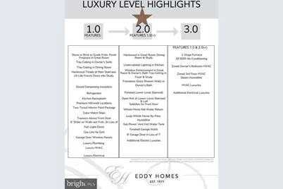 3190 Ridgeview Court #16RD, Garnet Valley, PA 19060 - Photo 67