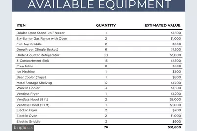 250 College Avenue, Lancaster, PA 17603 - Photo 11