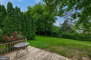 426 Spencer Ave, Lancaster, PA 17603 - Photo 33