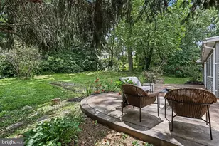 429 S President Ave, Lancaster, PA 17603 - Photo 25