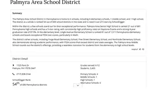 608 Sunset Blvd, Annville, PA 17003 - Photo 3