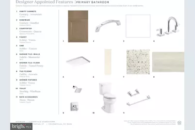 15 Foxtail Court #8, Collegeville, PA 19426 - Photo 7