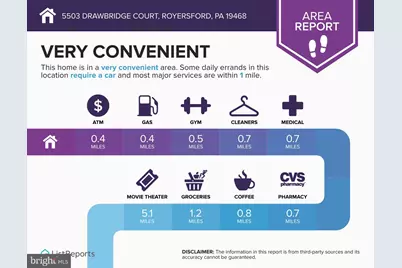 5503 Drawbridge Court, Royersford, PA 19468 - Photo 15