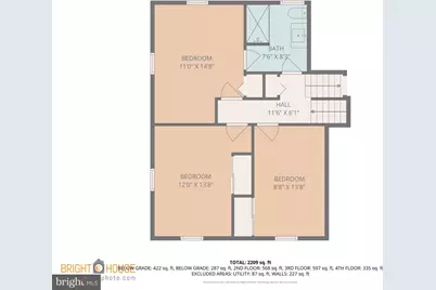 1617 W Church Road, Glenside, PA 19038 - Photo 37