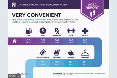 2145 Henderson Street, Bethlehem, PA 18017 - Photo 41