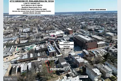 4712 Griscom Street, Philadelphia, PA 19124 - Photo 1