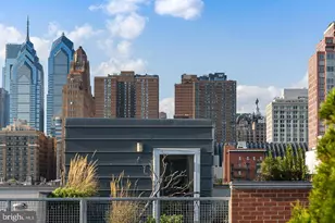 707 S 15th St, Philadelphia, PA 19146 - Photo 27