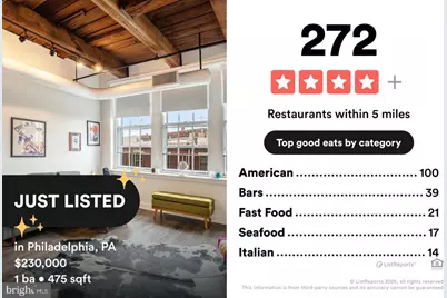 301 Race Street #411, Philadelphia, PA 19106 - Photo 47