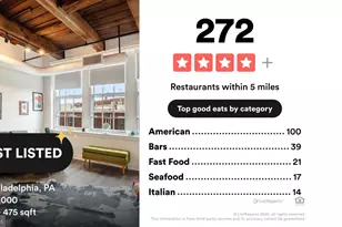 301 Race St, Philadelphia, PA 19106 - Photo 49