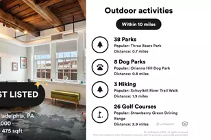 301 Race St, Philadelphia, PA 19106 - Photo 47