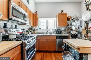 1543 S 20th St, Philadelphia, PA 19146 - Photo 15