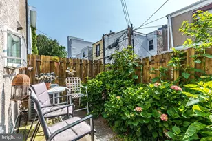 1543 S 20th St, Philadelphia, PA 19146 - Photo 19