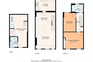 2051 S Dorrance St, Philadelphia, PA 19145 - Photo 31