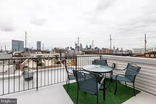 2532 Annin St, Philadelphia, PA 19146 - Photo 35