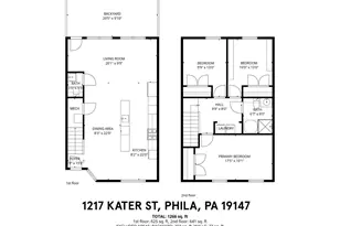 1217 Kater St, Philadelphia, PA 19147 - Photo 21