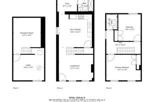 3464 Division St, Philadelphia, PA 19129 - Photo 5