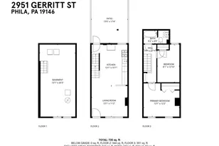 2951 Gerritt St, Philadelphia, PA 19146 - Photo 21