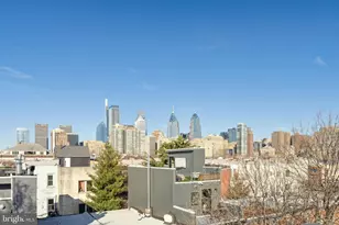 2050 Kater St, Philadelphia, PA 19146 - Photo 37