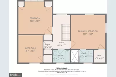 712 Hendren Street, Philadelphia, PA 19128 - Photo 31